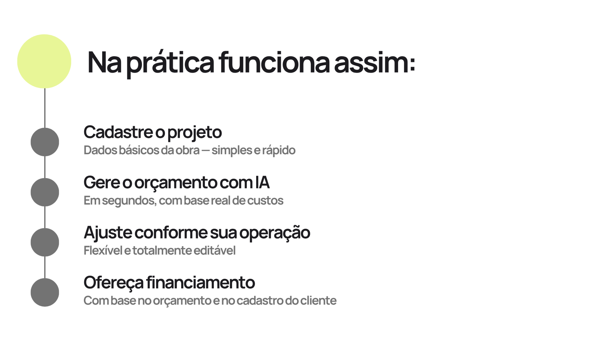 LP Makasí Construtor  Novidades  (4)